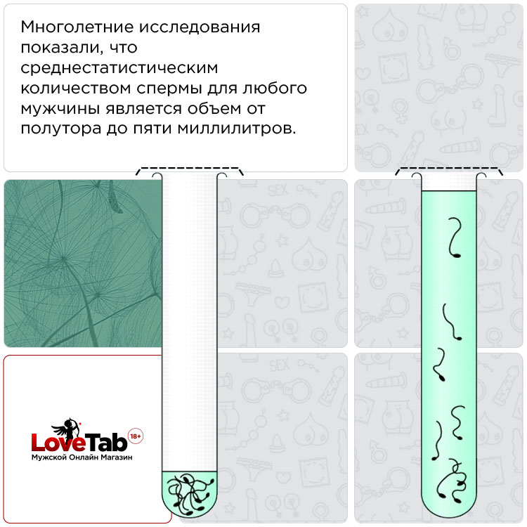 как увеличить количество семенной жидкости